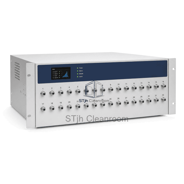 Multi-Channel Particle Monitoring System