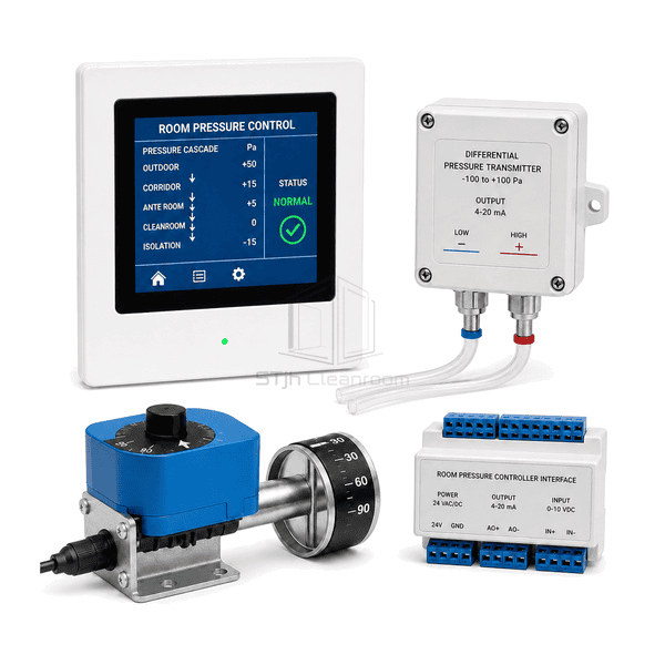 Room Pressure Control System